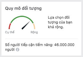 tong-hop-cau-hoi-quang-cao-facebook