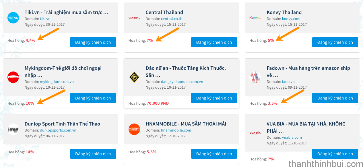 thuat-ngu-kiem-tien-affiliate-marketing-1 thuat-ngu-kiem-tien-affiliate-marketing-1
