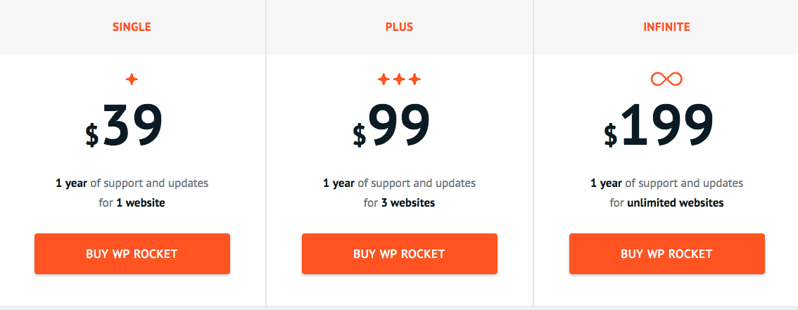 plugin-can-thiet-cho-wordpress-8 plugin-can-thiet-cho-wordpress-8