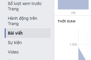 tang-tuong-tac-facebook-5