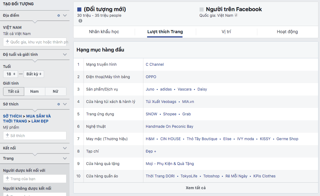 target-facebook-ads-audience-insights target-facebook-ads-audience-insights