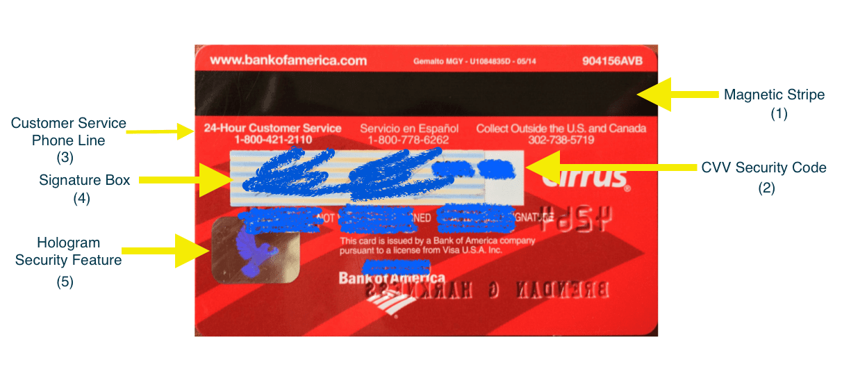 the-visa-hay-mastercard-6 the-visa-hay-mastercard-6