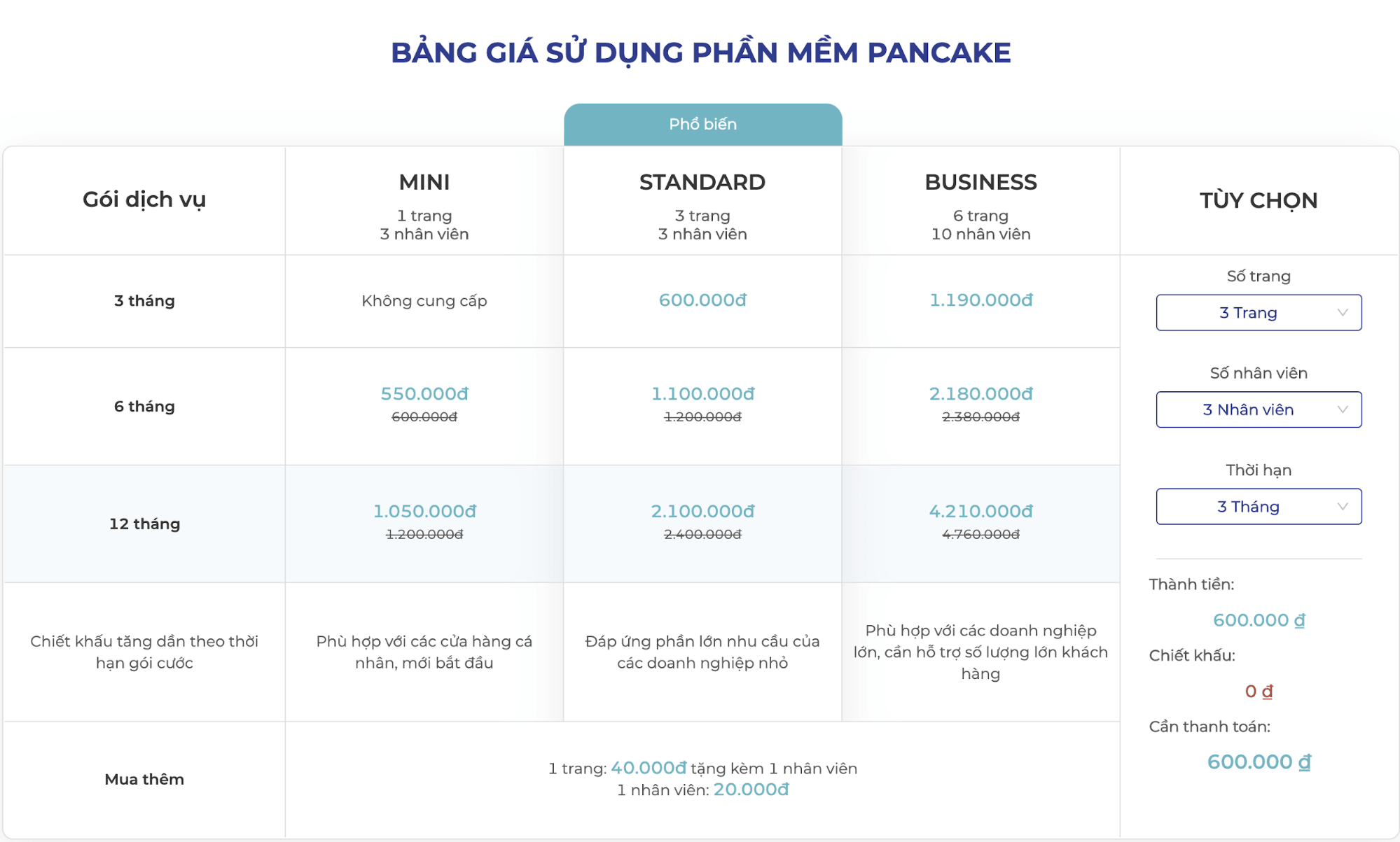 top-phan-mem-quan-ly-ban-hang-18 top-phan-mem-quan-ly-ban-hang-18