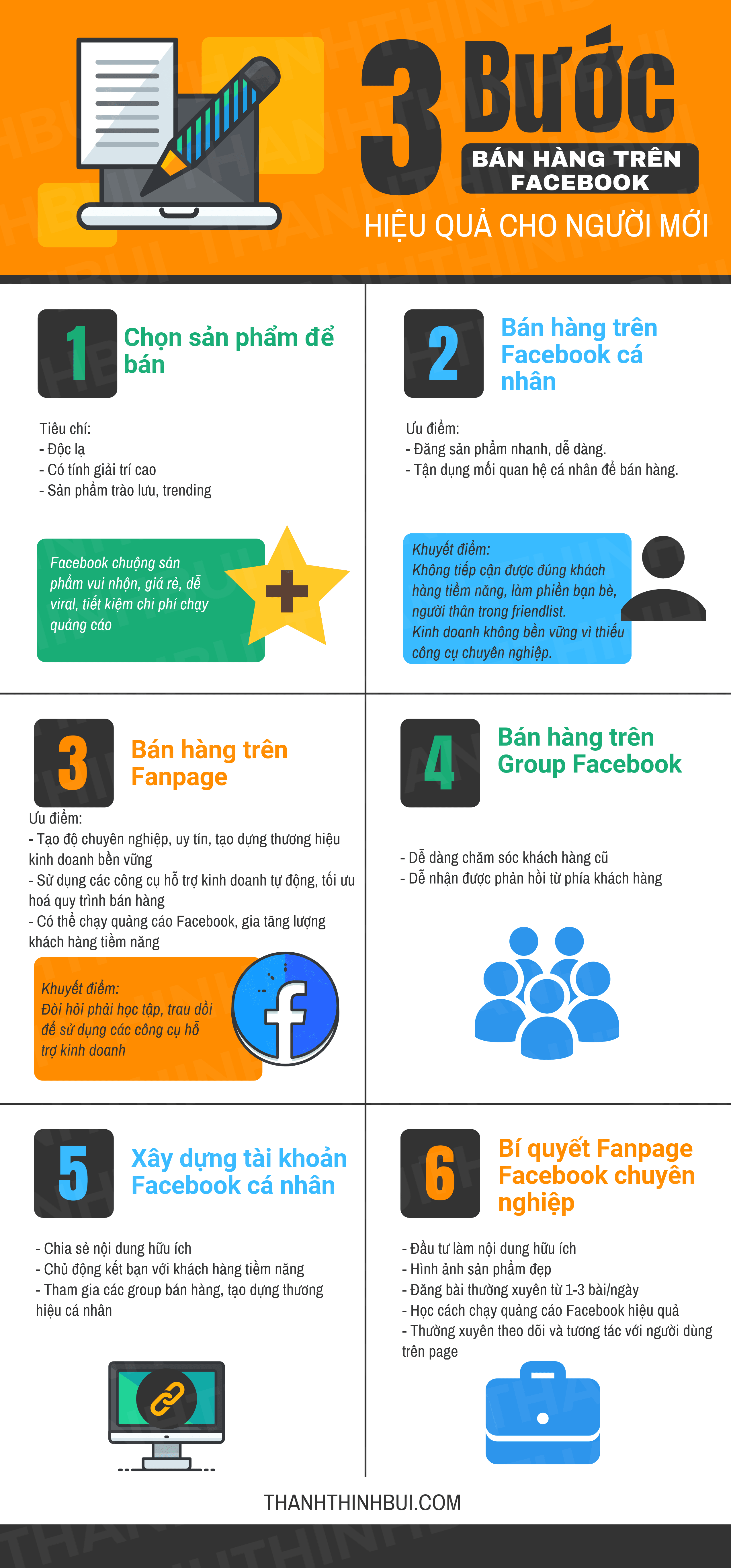 3 bước bán hàng trên Facebook hiệu quả cho người mới (Update 2020)