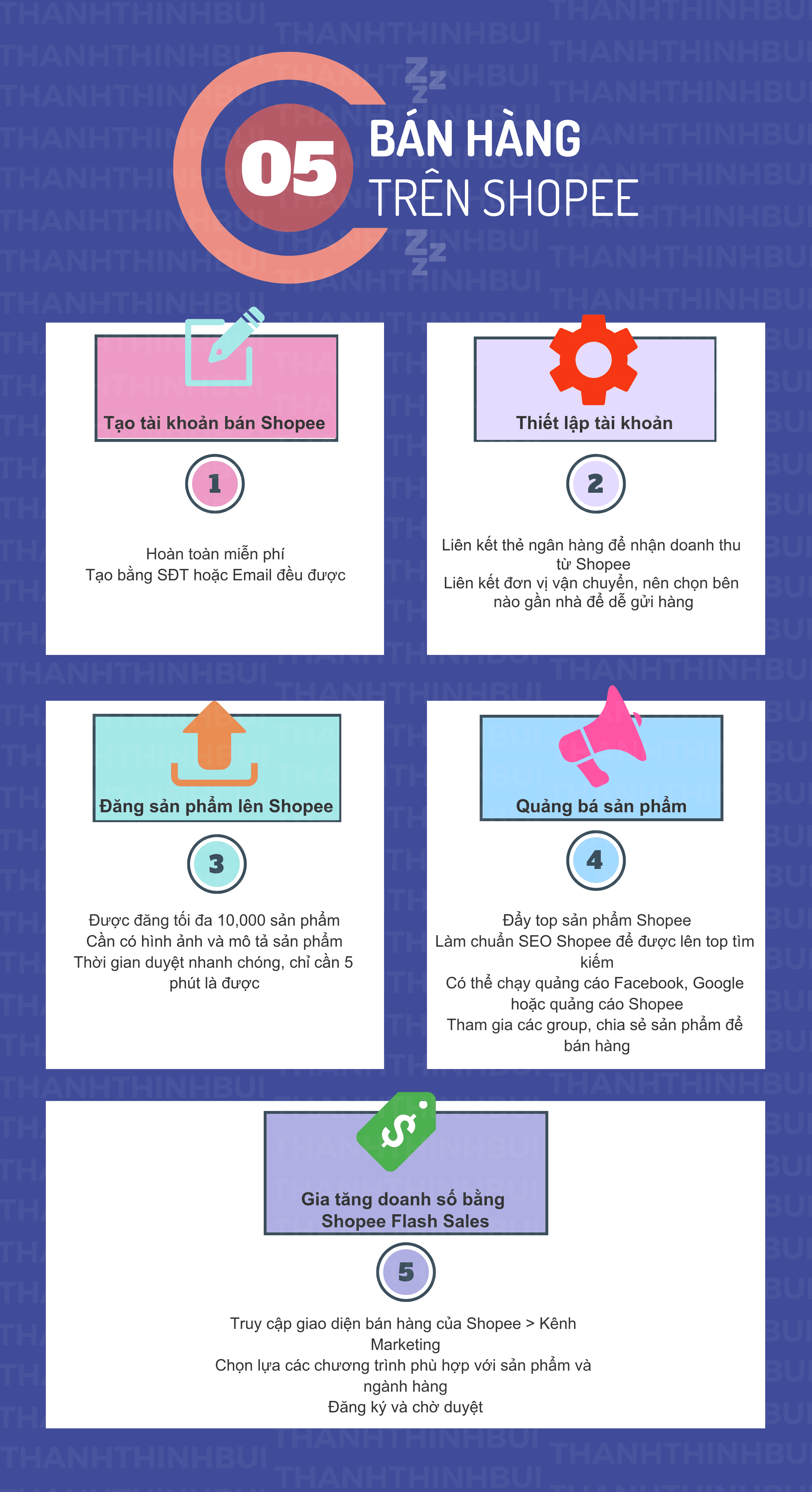 ban-hang-tren-shopee-infographic ban-hang-tren-shopee-infographic