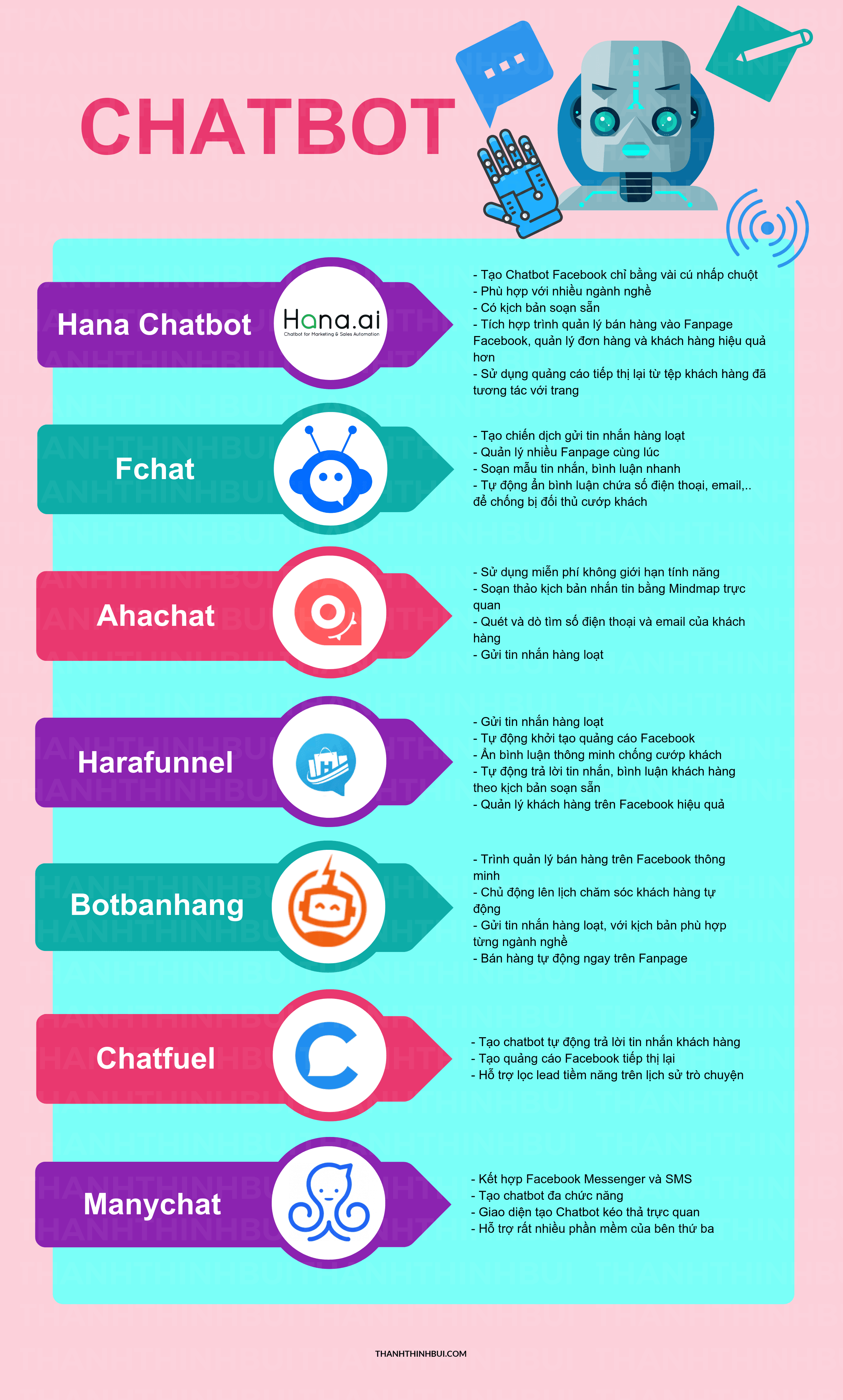 top-chatbot-infographic top-chatbot-infographic