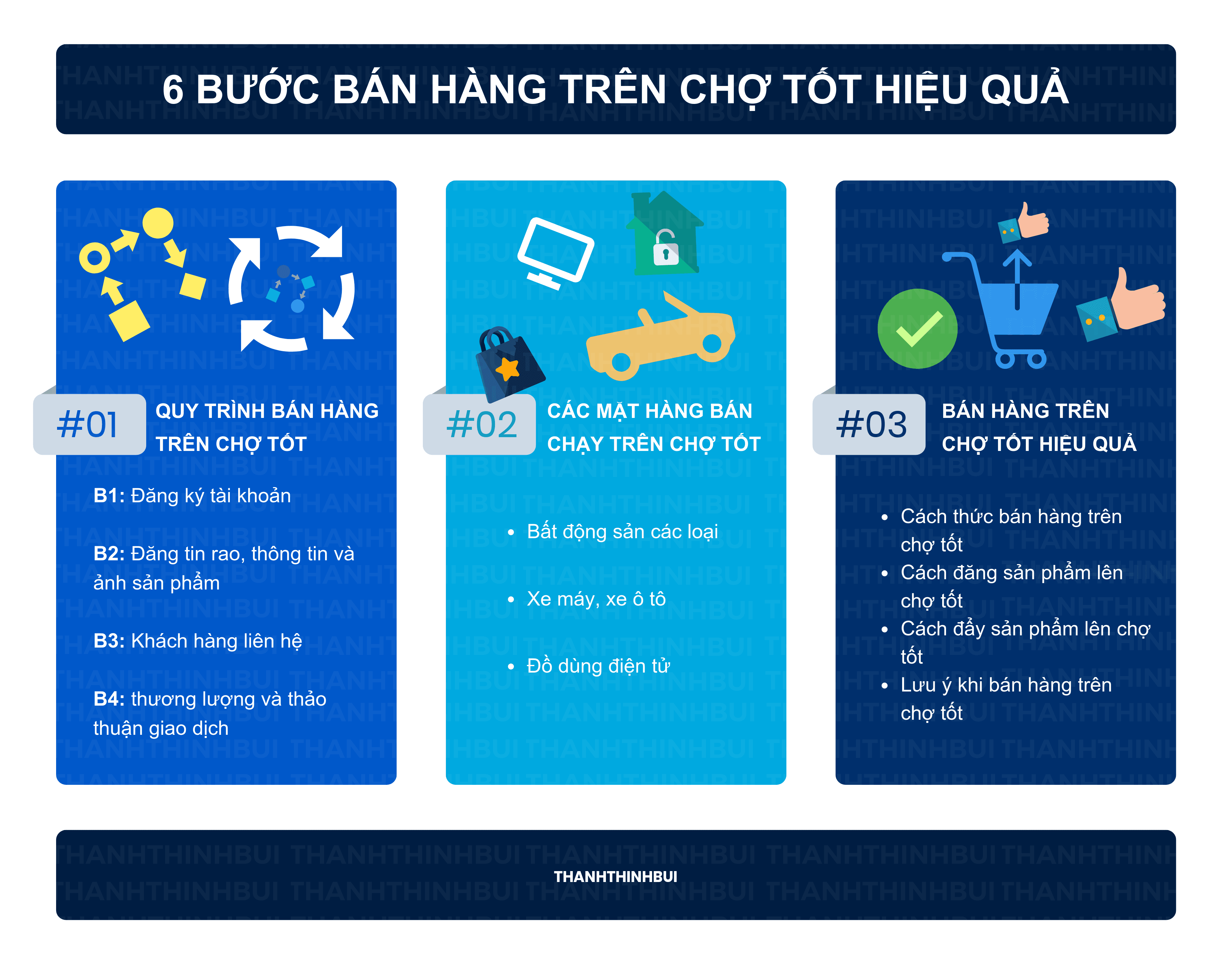 ban-hang-trem-cho-tot-infographic ban-hang-trem-cho-tot-infographic