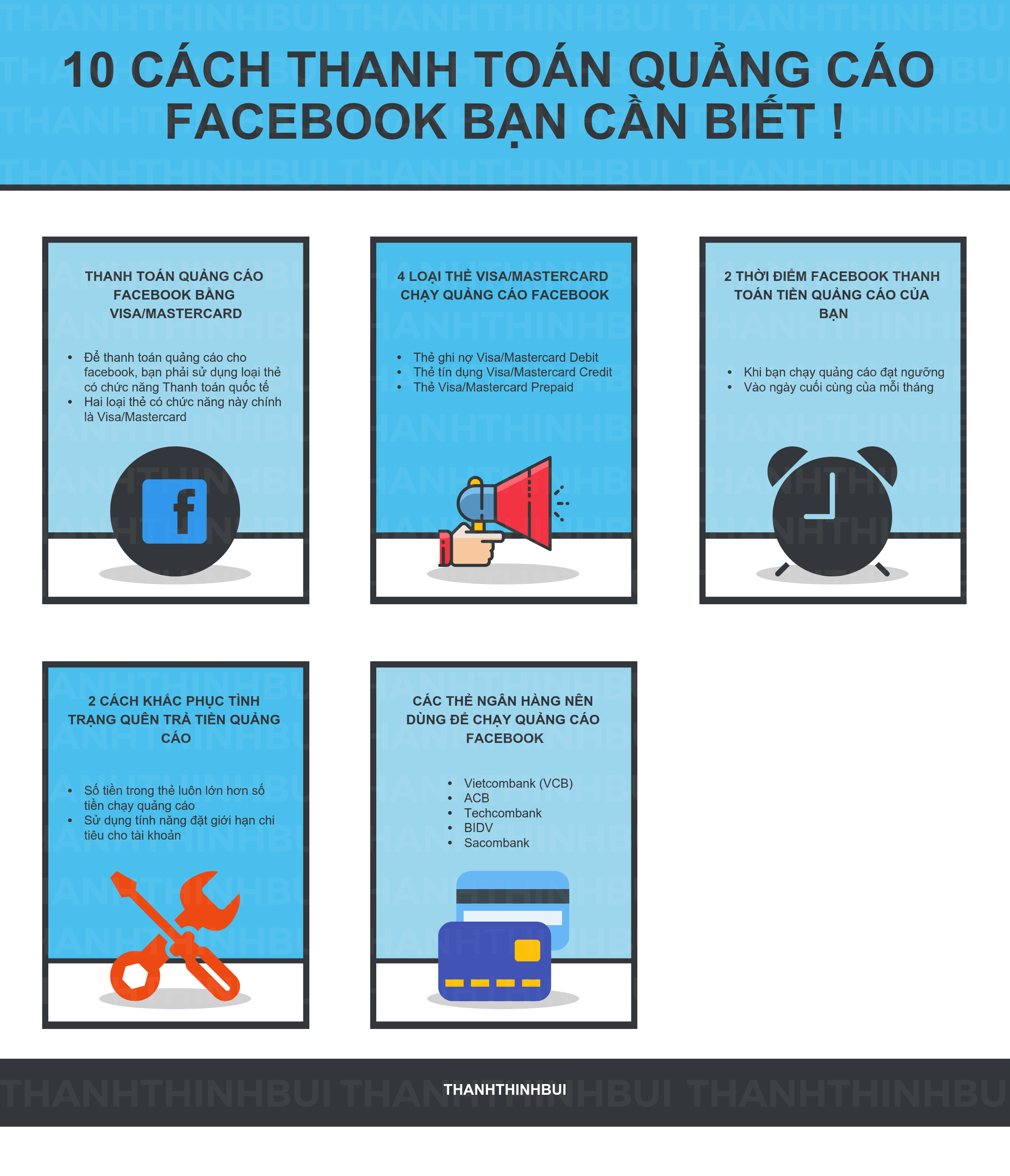 cach-thanh-toan-facebook-infographic cach-thanh-toan-facebook-infographic