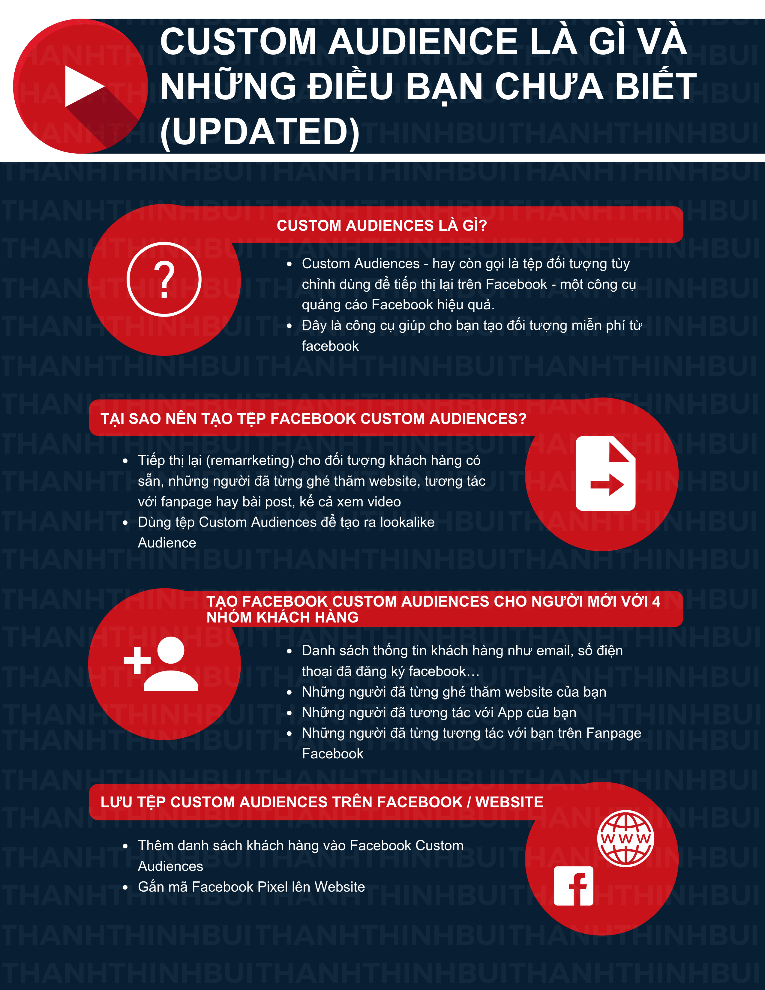 custom-audience-infographic custom-audience-infographic
