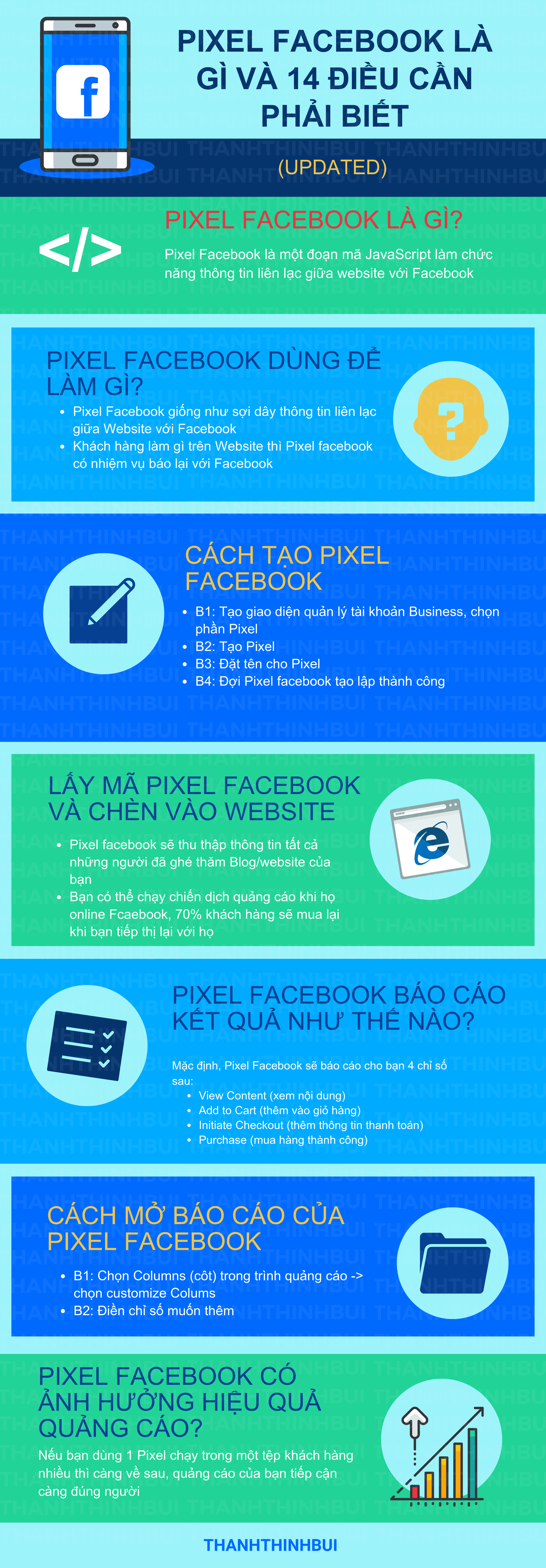 pixel-facebook-infographic pixel-facebook-infographic