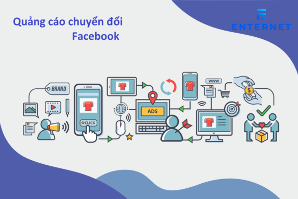 Hướng dẫn chạy quảng cáo chuyển đổi Facebook từ A-Z 2024