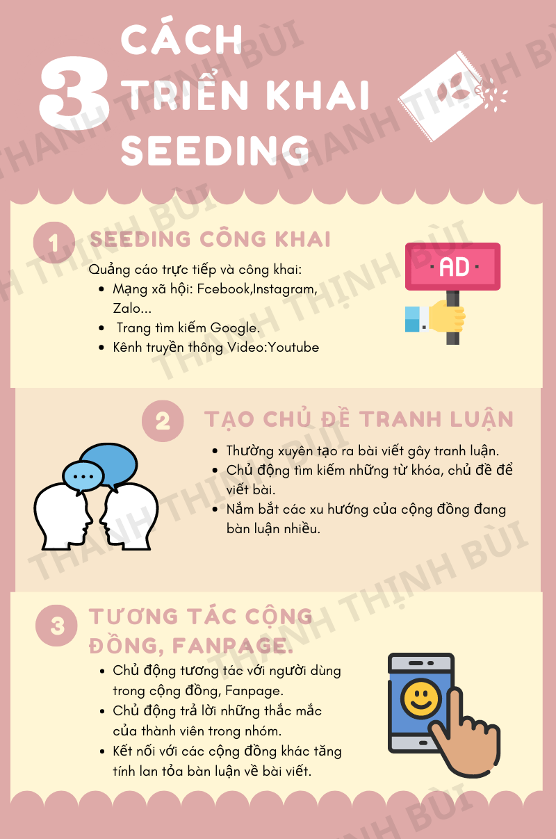 seeding-la-gi-infographic-03
