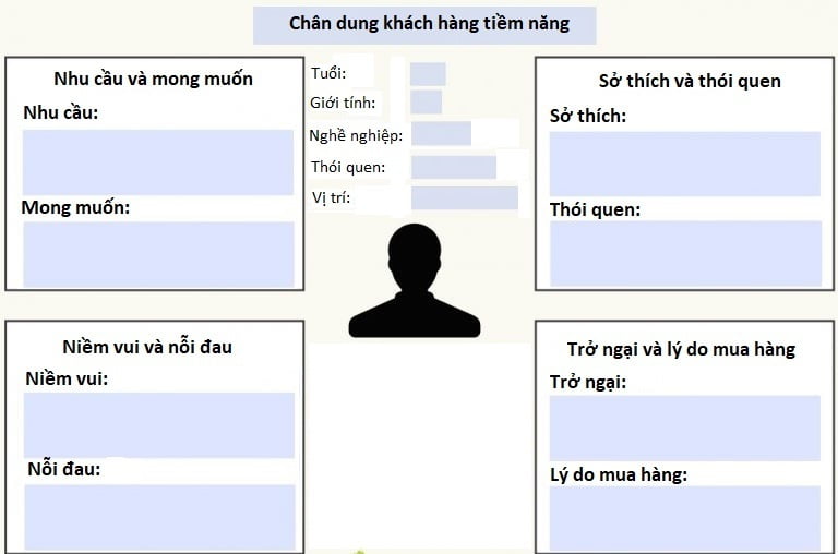 tai-sao-ban-hang-online-khong-ai-mua-001