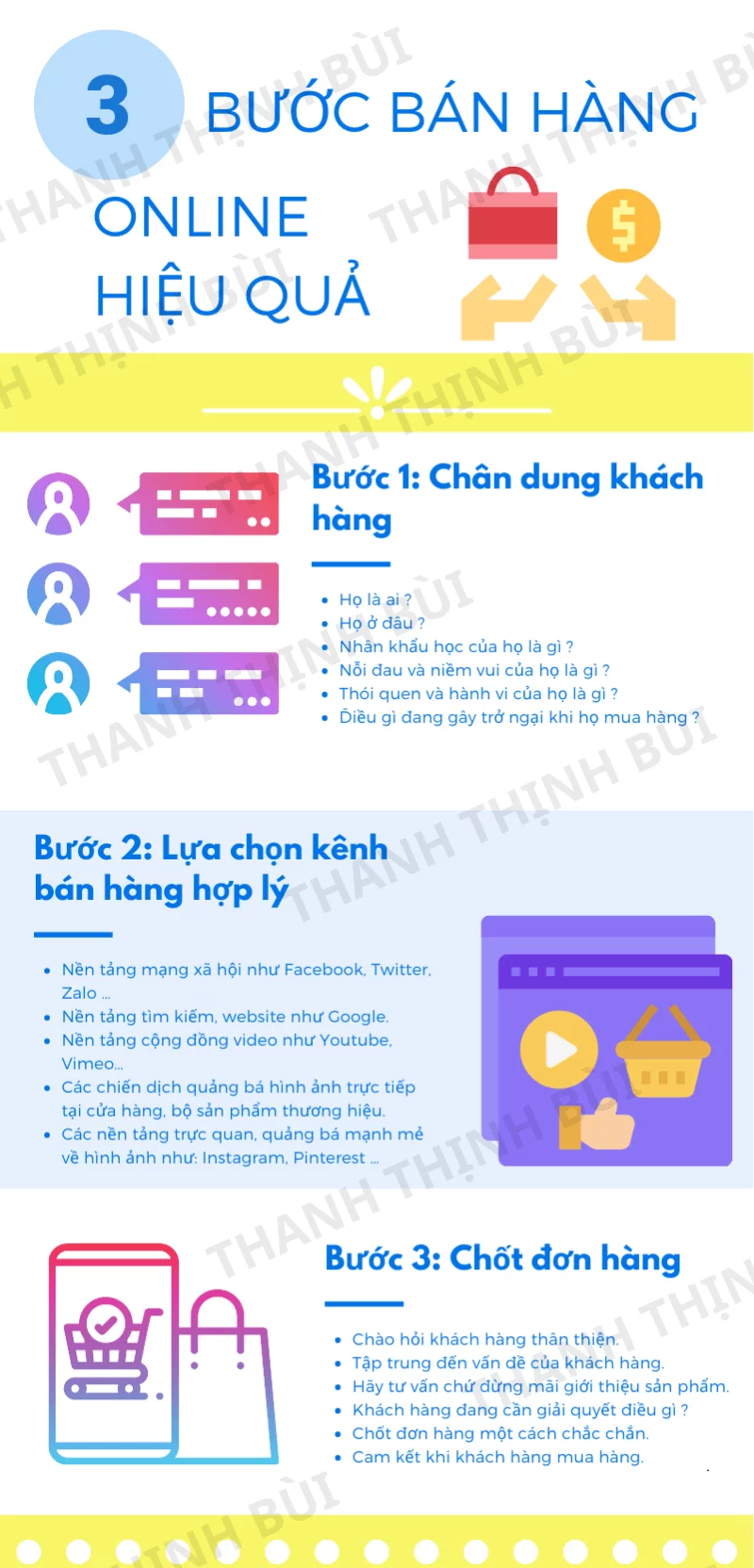 tai-sao-ban-hang-online-khong-ai-mua-infographic tai-sao-ban-hang-online-khong-ai-mua-infographic