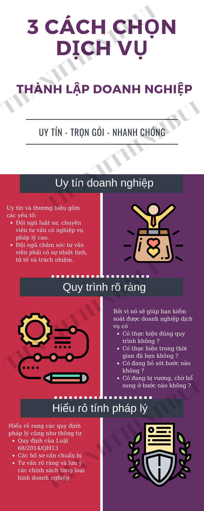 3-buoc-chon-dich-vu-thanh-lap-doanh-nghiep-uy-tin-3