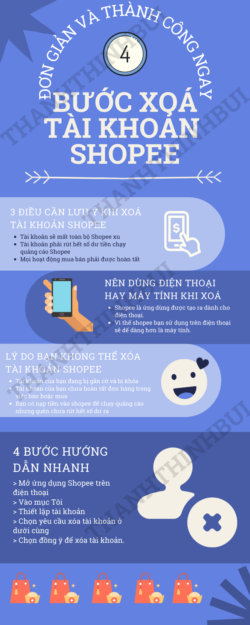 xoa-tai-khoan-shopee-5