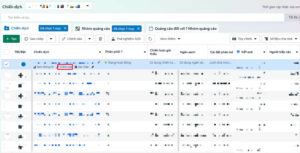 Chỉnh sửa chiến dịch quảng cáo Facebook