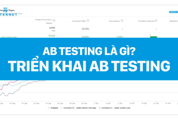 A/B testing là gì? Cách triển khai A/B testing trong quảng cáo