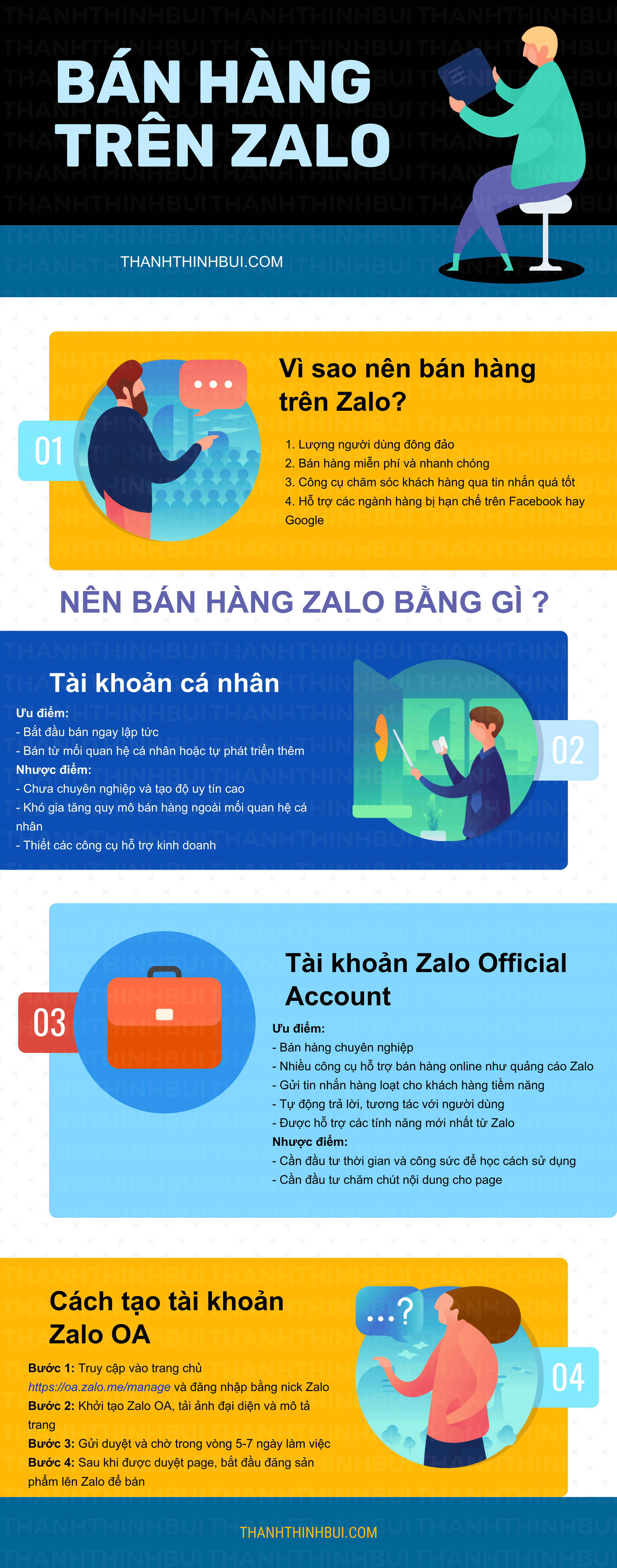 ban-hang-zalo-infographic