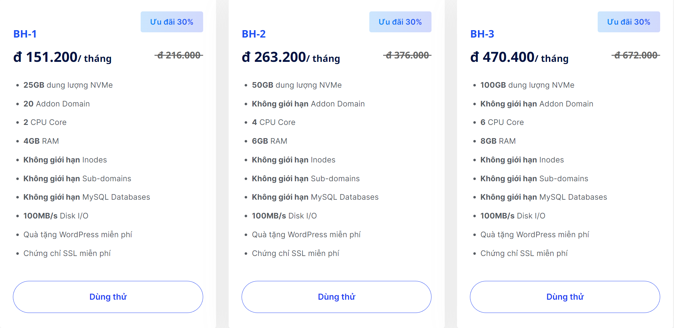 Business Hosting - Hosting doanh nghiệp tầm trung