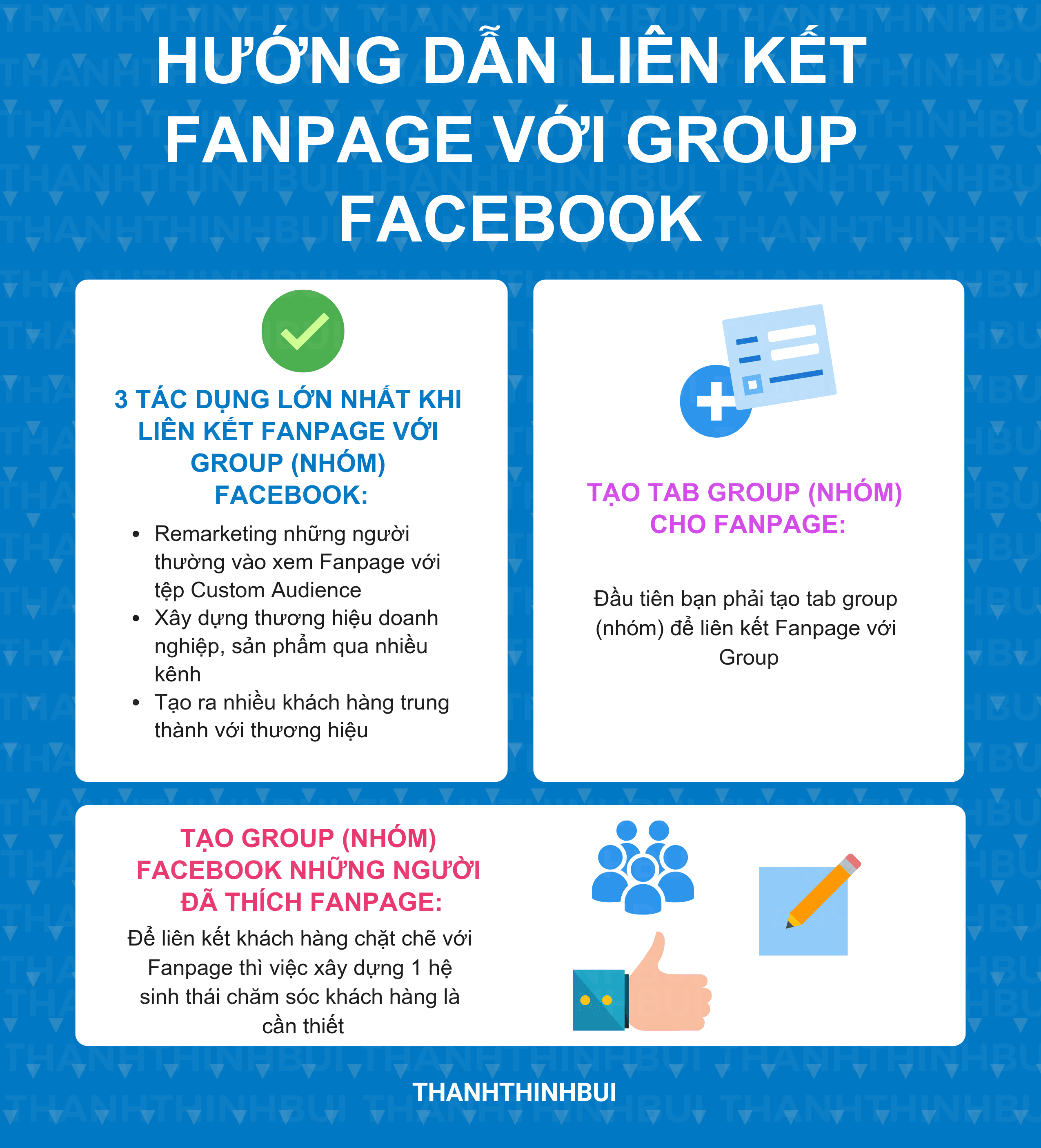 huong-dan-lien-ket-facebook-infographic