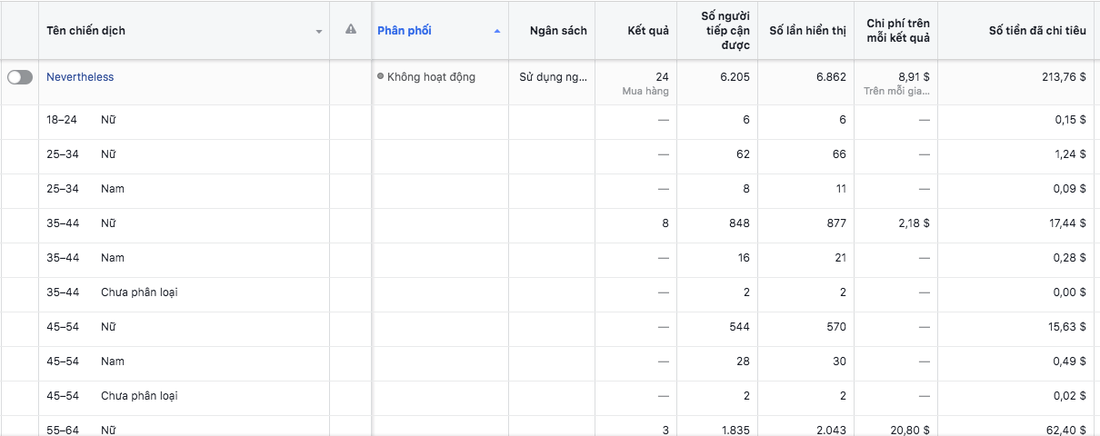 toi-uu-quang-cao-facebook-18