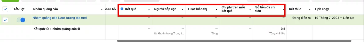 theo dõi hiệu suất